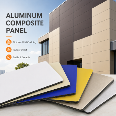OEM Custom Yangına dayanıklı Alüminyum Kompozit Panel 3mm, Nano Kaplama, Asansör Kabin Top Kalite için